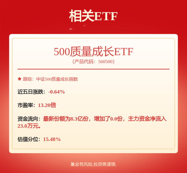 欧洲杯体育易方达基金旗下1只基金位列前十大鼓吹）9月9日-亚傅体育app官网入口