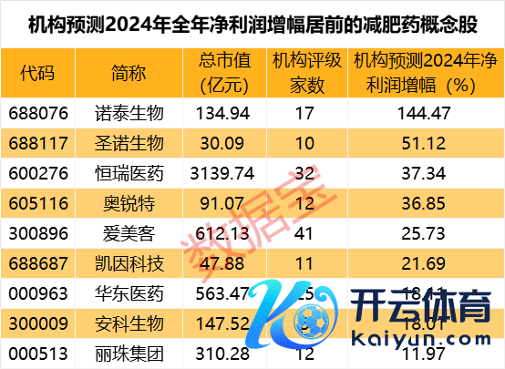 开云体育86项电离辐射范围计量圭臬-亚傅体育app官网入口下载